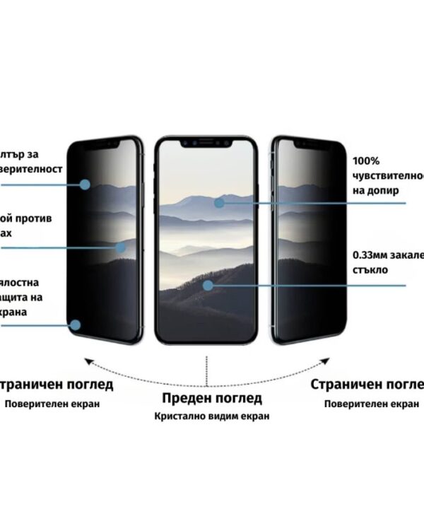 Alternative view of Privacy протектор