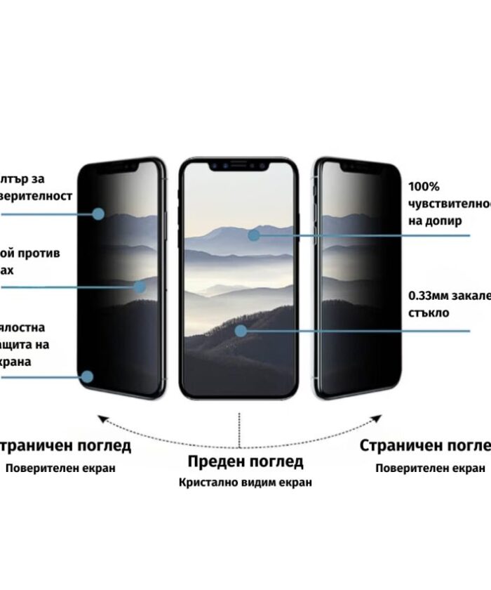 Alternative view of Privacy протектор